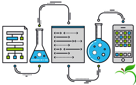 آزمایشگاه آنلاین شیراز آزمایشگاه آنلاین شیراز